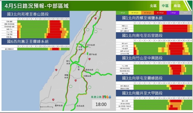 收假日國5恐從早塞到晚 早出發避12處易塞路段