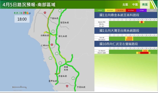 收假日國5恐從早塞到晚 早出發避12處易塞路段