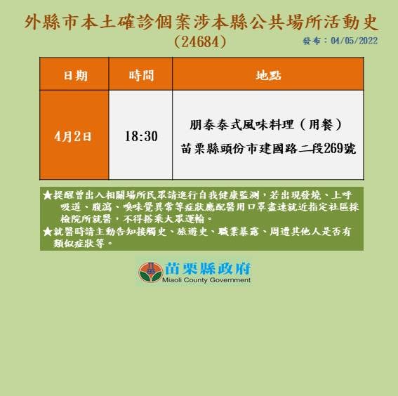 南港高工確診女師4/2到苗栗餐敘 匡列20名密切接觸者