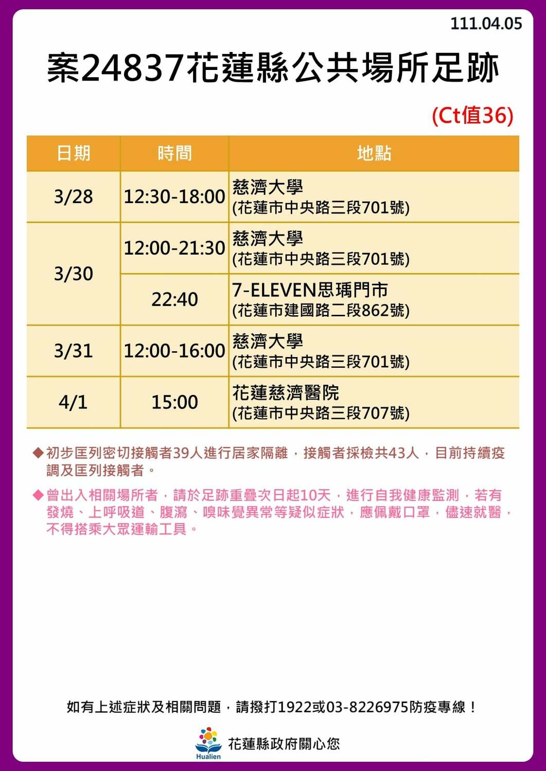 花蓮＋10 足跡曝光！ 包含：慈濟大學、慈濟醫院、多間酒吧