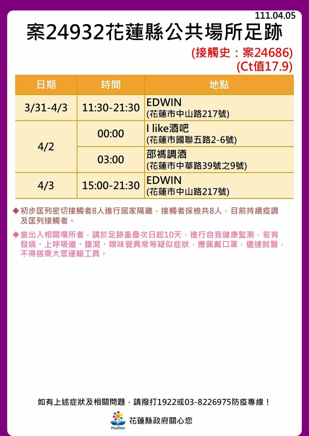 花蓮＋10 足跡曝光！ 包含：慈濟大學、慈濟醫院、多間酒吧