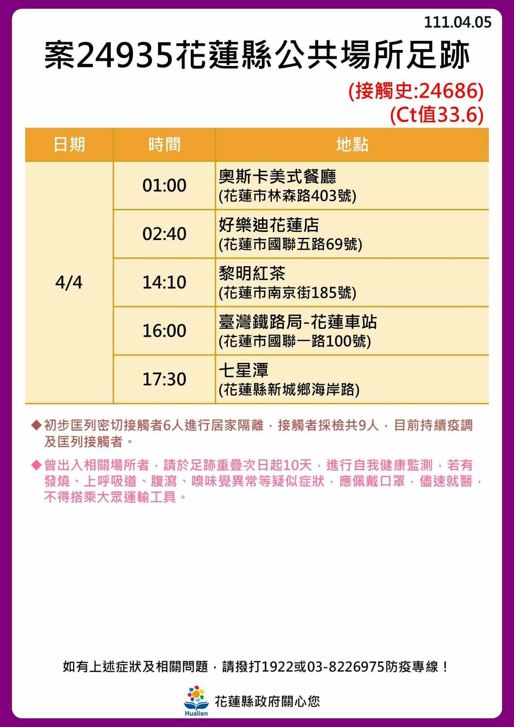 花蓮＋10 足跡曝光！ 包含：慈濟大學、慈濟醫院、多間酒吧