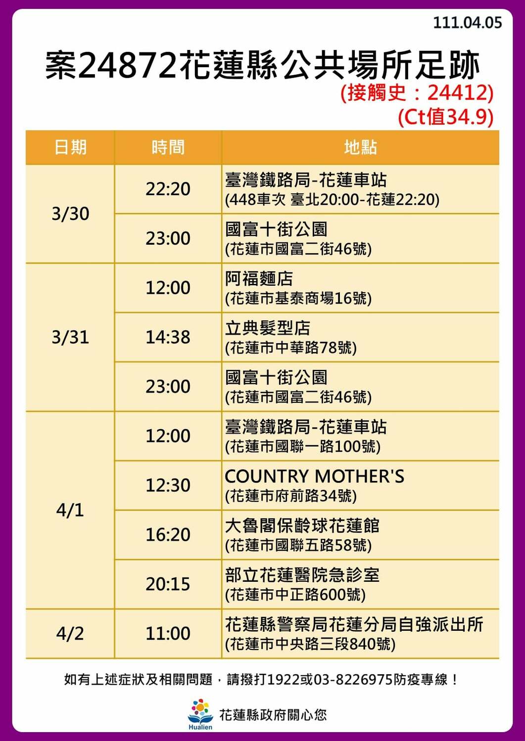 花蓮＋10 足跡曝光！ 包含：慈濟大學、慈濟醫院、多間酒吧