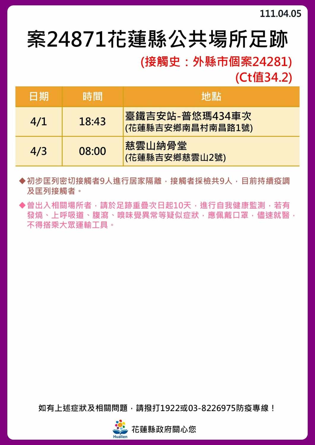 花蓮＋10 足跡曝光！ 包含：慈濟大學、慈濟醫院、多間酒吧