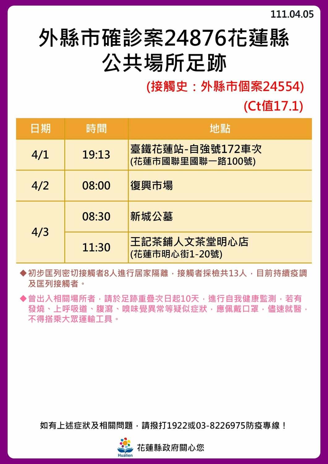 花蓮＋10 足跡曝光！ 包含：慈濟大學、慈濟醫院、多間酒吧