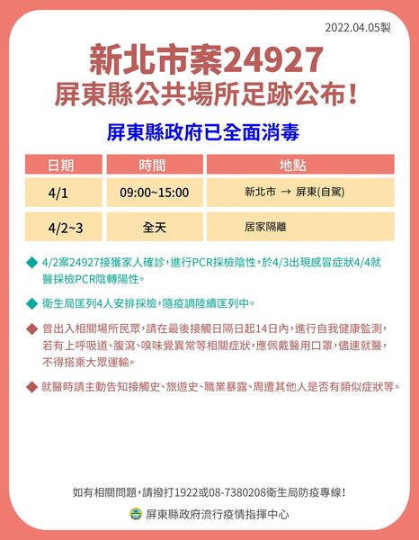 屏東公布外縣市公共足跡 碼頭、台鐵全面清消完成