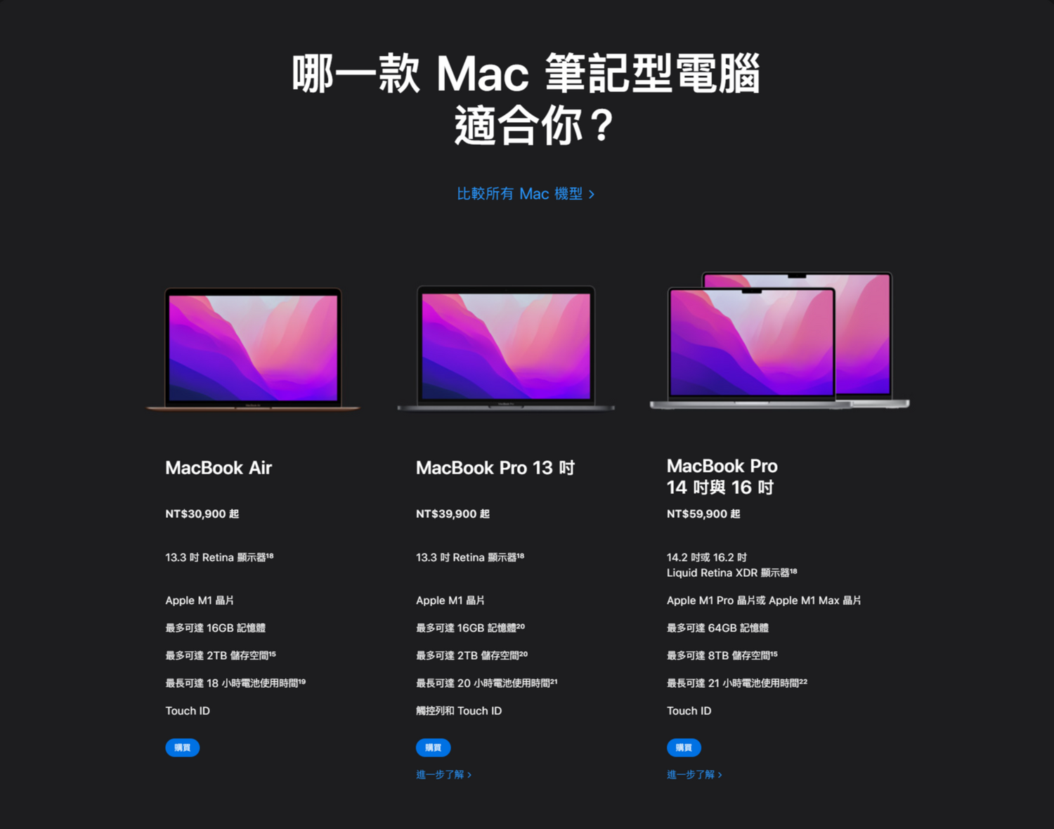 蘋果最新「淘汰清單」！又有3款MacBook走入歷史