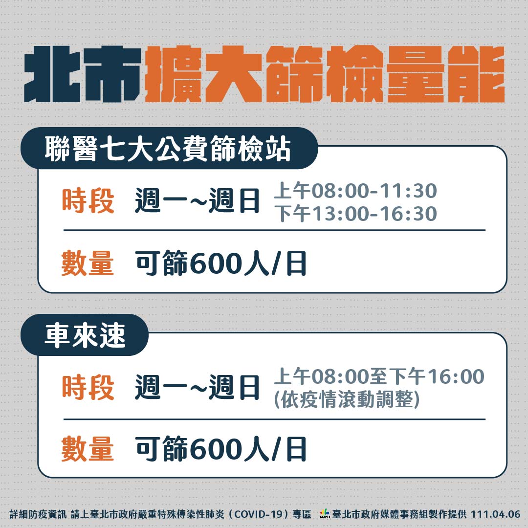 直言清零「不可能」 柯文哲：與病毒共存 最快速度圈住、防止疫情爆炸