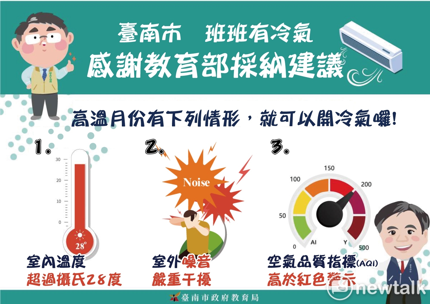 台南班班有冷氣今夏啟用   電費政府負擔  28度C以上可開冷氣