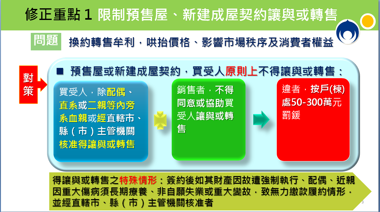 政院拍板！重罰不動產炒作 罰鍰上限由5百萬提高至5千萬