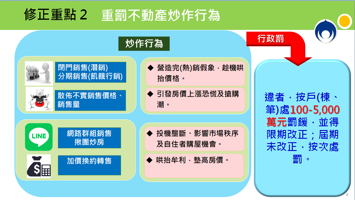 政院拍板！重罰不動產炒作 罰鍰上限由5百萬提高至5千萬