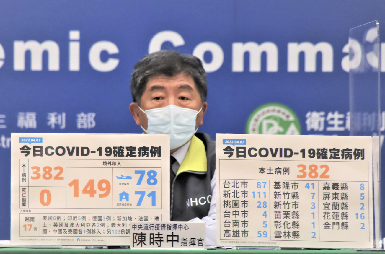 調整疫調作業！陳時中：今起入境篩檢、居家檢疫陰轉陽及檢疫期滿前確診暫停疫調