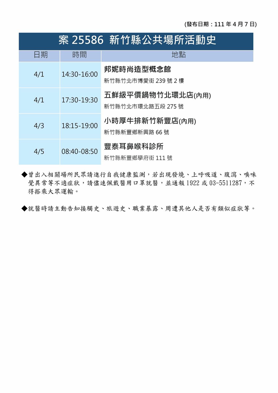 新竹縣＋ 7！足跡曾到撞球俱樂部「未配戴口罩」 感染源疫調中