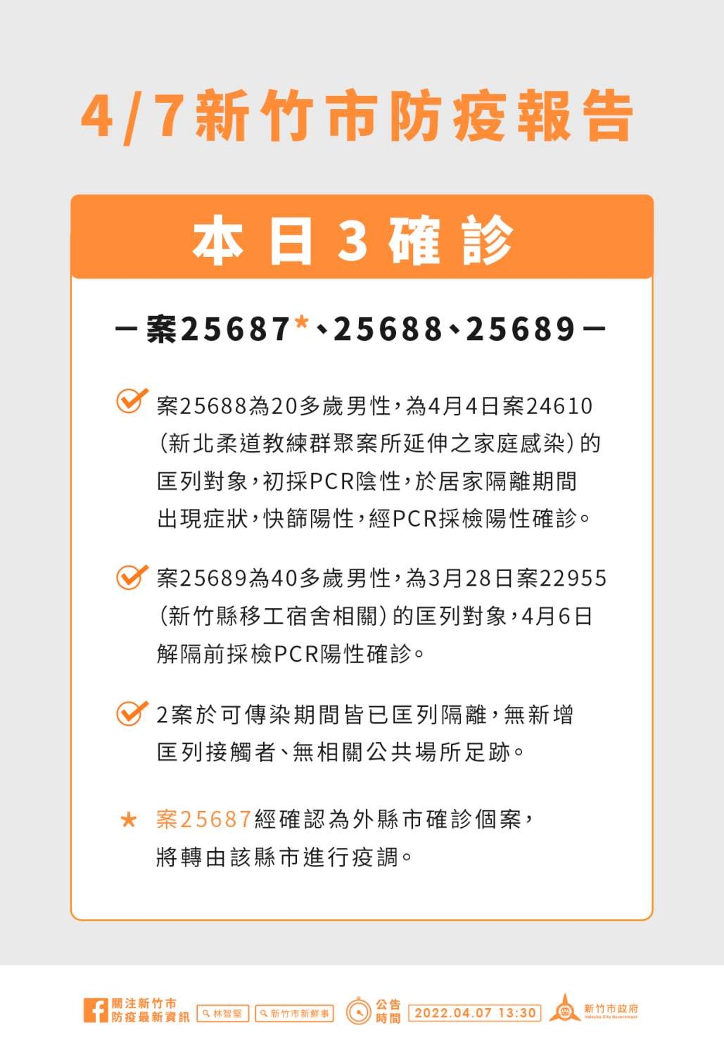 新竹市＋3 即起戶外教學、畢業旅行延期  強化6大校園防疫措施
