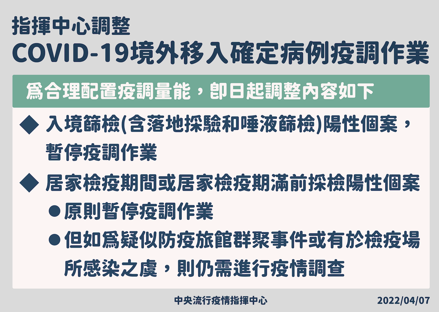 調整疫調作業！陳時中：今起入境篩檢、居家檢疫陰轉陽及檢疫期滿前確診暫停疫調
