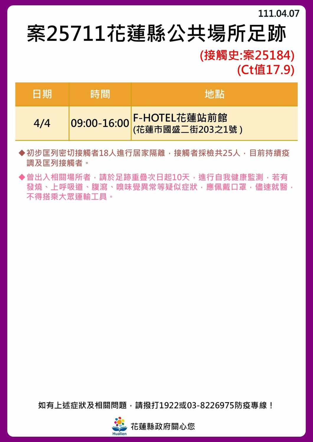花蓮＋16足跡一覽！美式餐廳群聚還沒停　東華大學4人確診