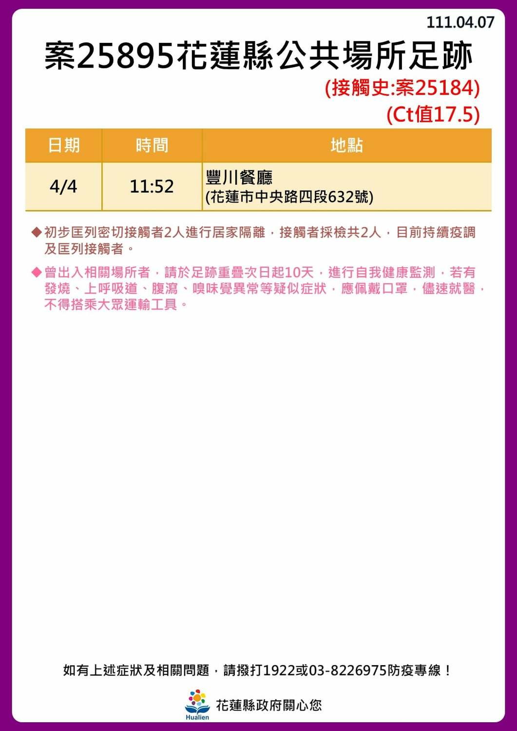 花蓮＋16足跡一覽！美式餐廳群聚還沒停　東華大學4人確診
