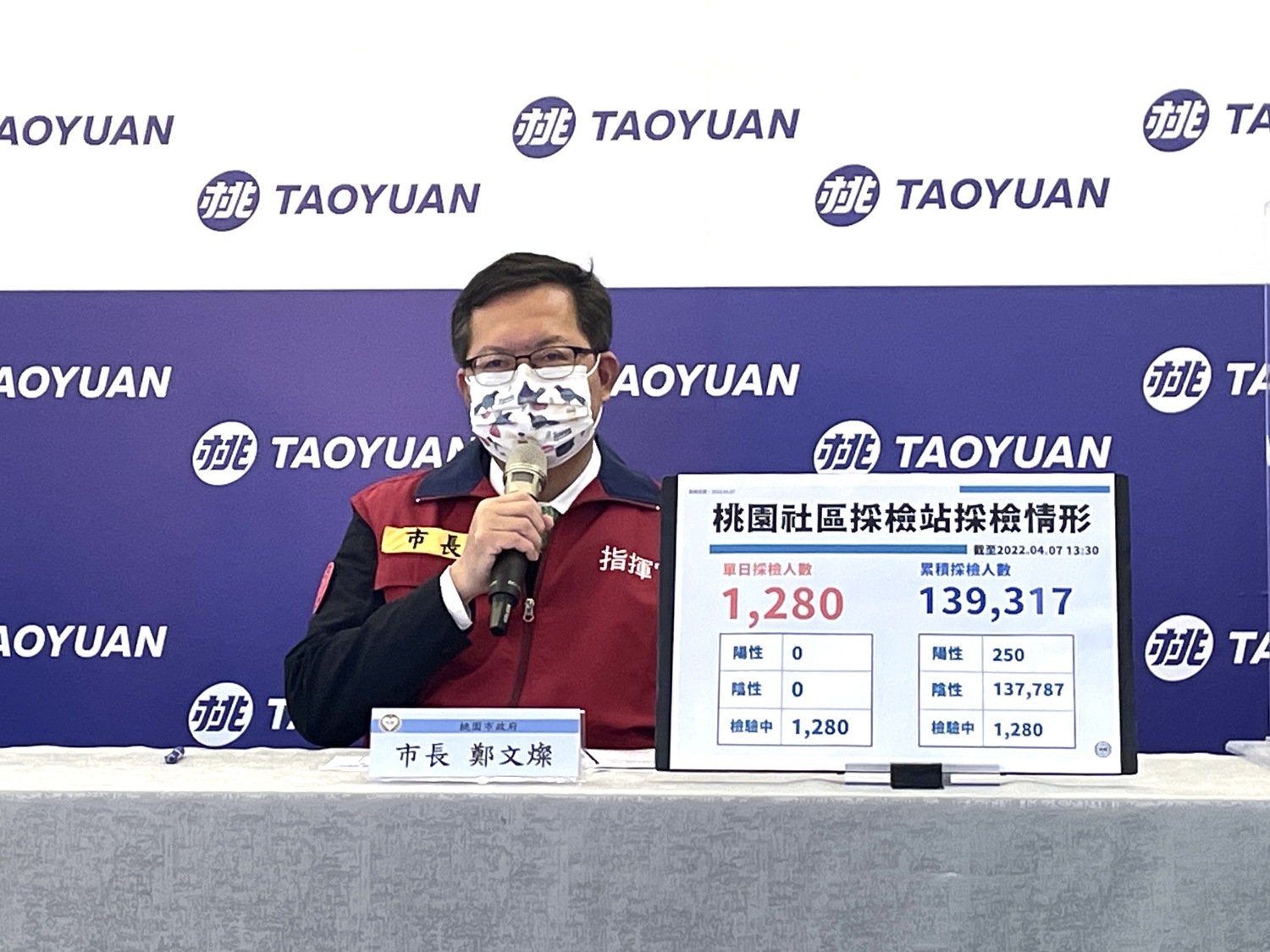 規劃輕症在宅照顧方案 鄭文燦：由責任醫院分區照顧