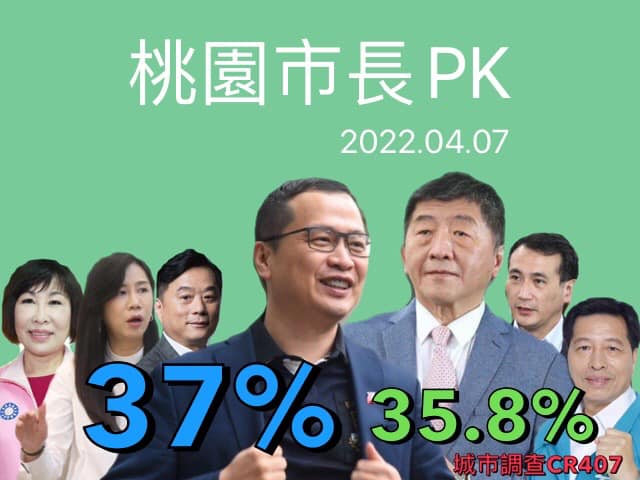 桃園市長人選｢執意要找分數最低的｣ 黃光芹：國民黨不魚死網破才怪