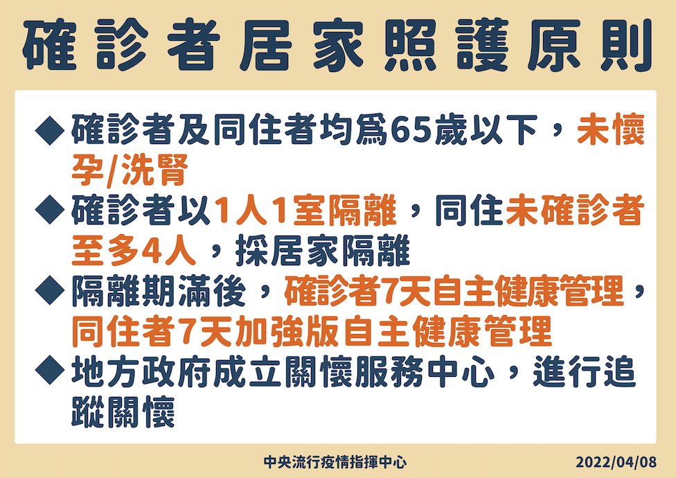 公布輕症居家照護指引！陳時中：確診者及同住者須小於65歲、無懷孕或洗腎者