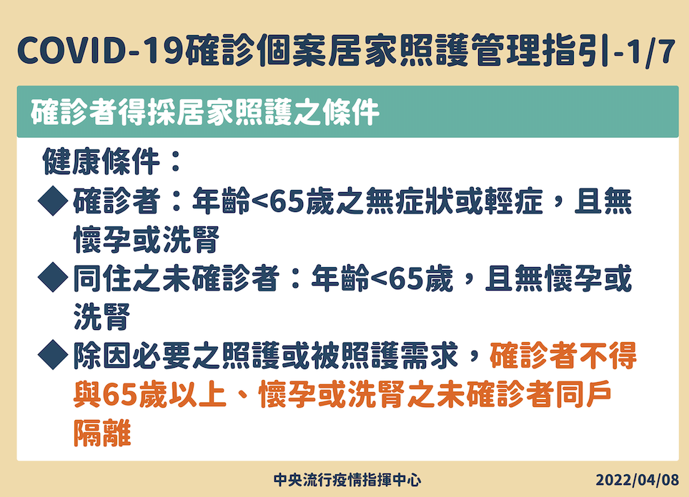 公布輕症居家照護指引！陳時中：確診者及同住者須小於65歲、無懷孕或洗腎者