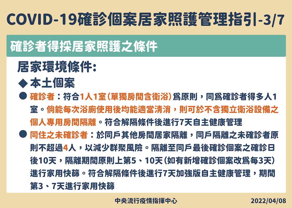 公布輕症居家照護指引！陳時中：確診者及同住者須小於65歲、無懷孕或洗腎者