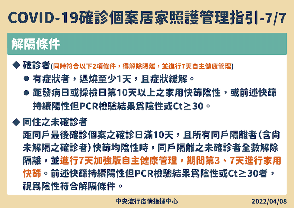 公布輕症居家照護指引！陳時中：確診者及同住者須小於65歲、無懷孕或洗腎者
