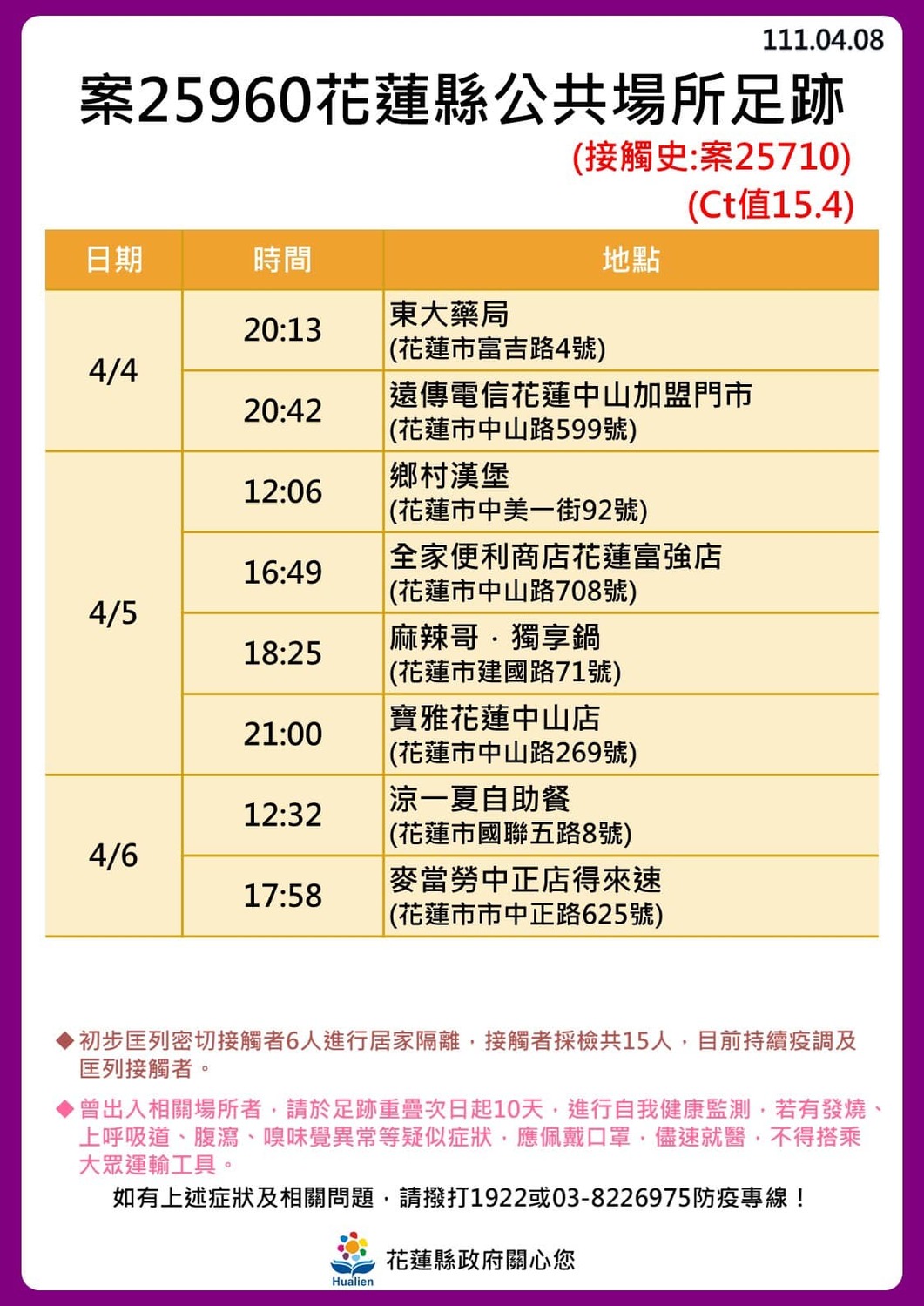 花蓮 24！奧斯卡餐廳傳播鏈擴大「18人確診」最新足跡曝光