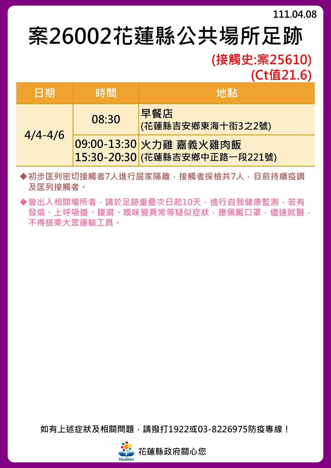花蓮 24！奧斯卡餐廳傳播鏈擴大「18人確診」最新足跡曝光