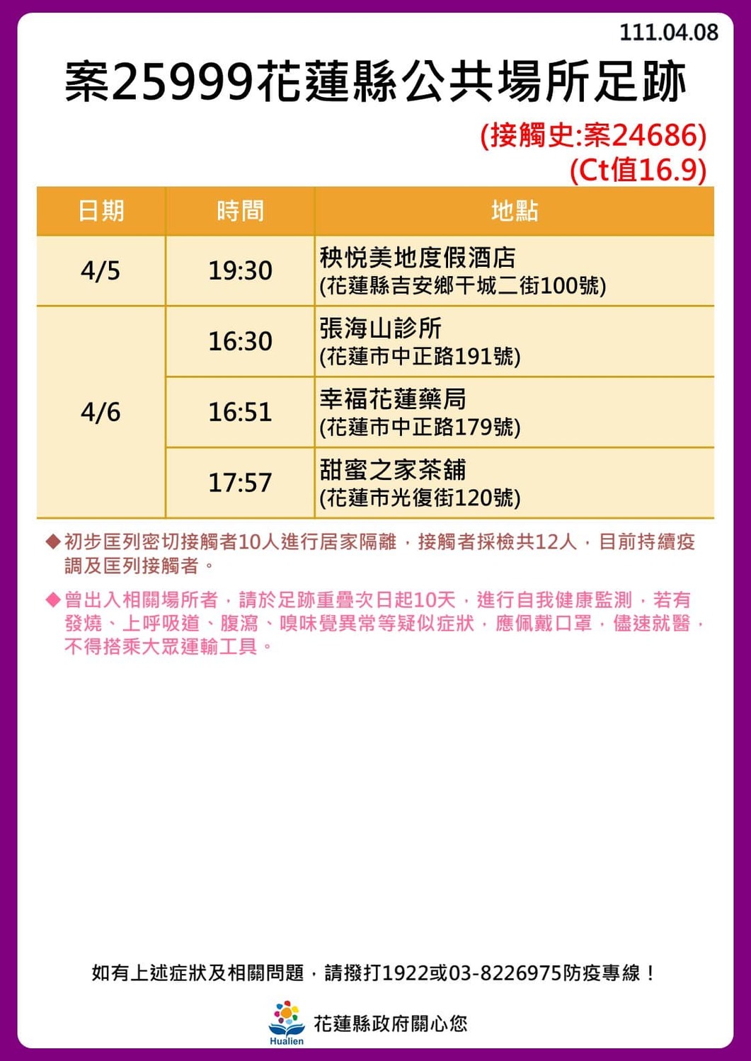 花蓮 24！奧斯卡餐廳傳播鏈擴大「18人確診」最新足跡曝光