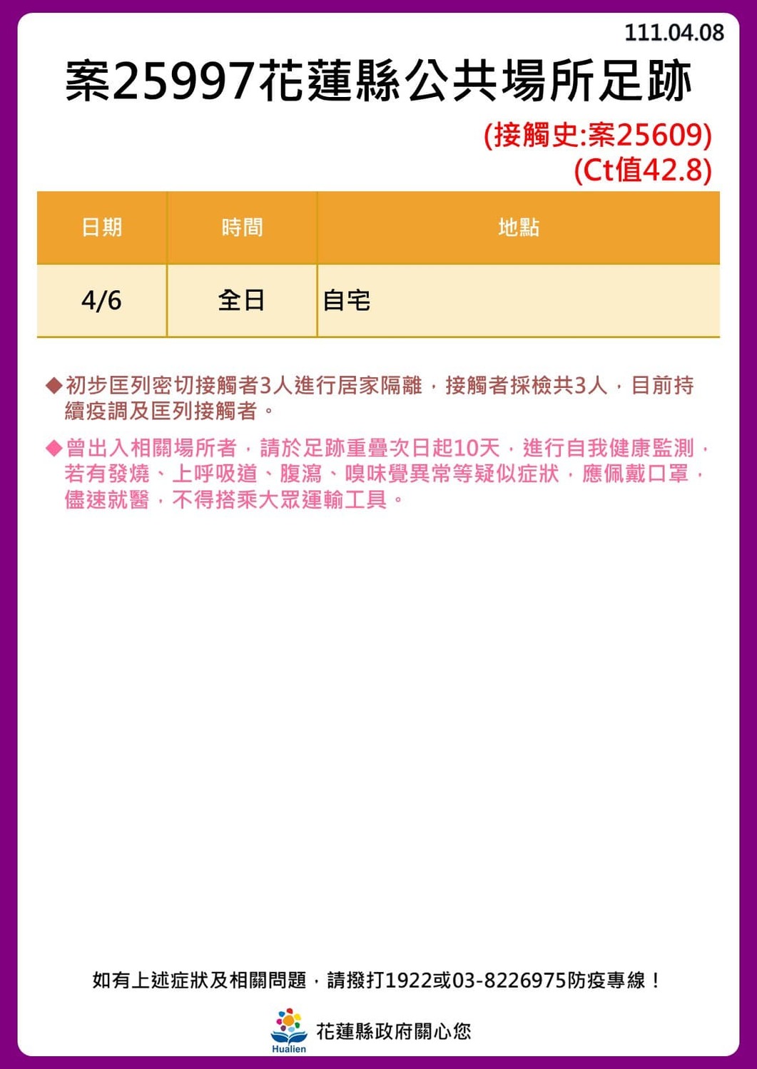 花蓮 24！奧斯卡餐廳傳播鏈擴大「18人確診」最新足跡曝光