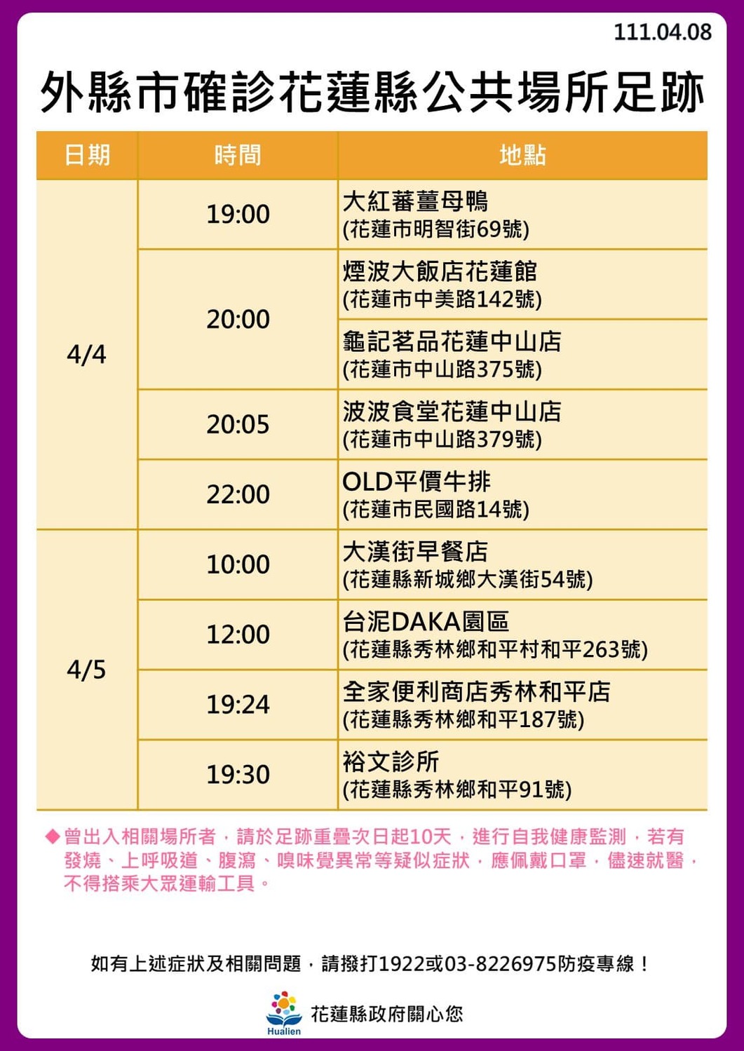 花蓮 24！奧斯卡餐廳傳播鏈擴大「18人確診」最新足跡曝光