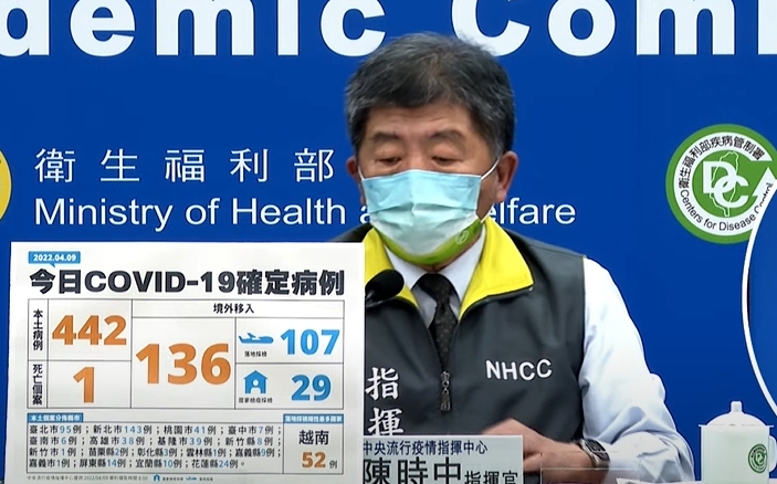 名醫估算單日確診數破萬在這天！沈政男：比對上海疫情便可知 | 生活 |