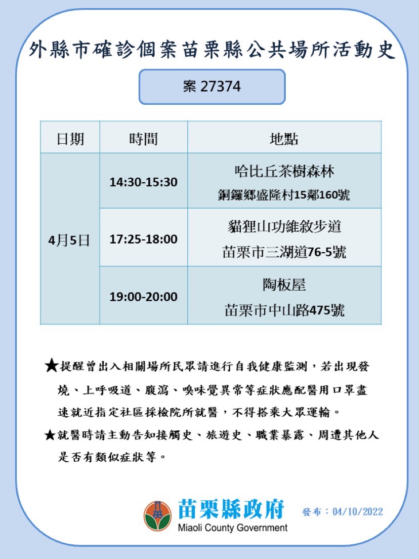 苗栗女確診前曾就醫！2醫護居隔中 南庄衛生所休診3天