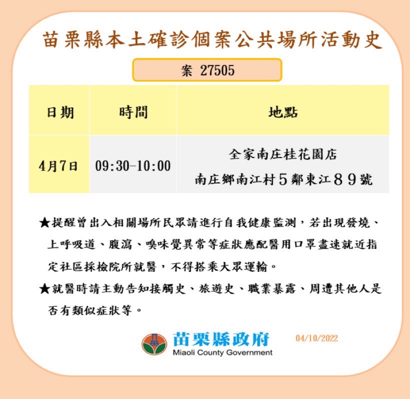 苗栗女確診前曾就醫！2醫護居隔中 南庄衛生所休診3天