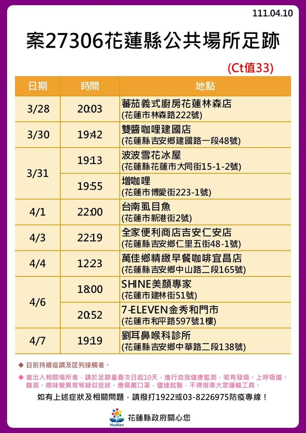 花蓮慈濟院內傳6名病患確診 緊急封鎖該層樓 擴大採檢