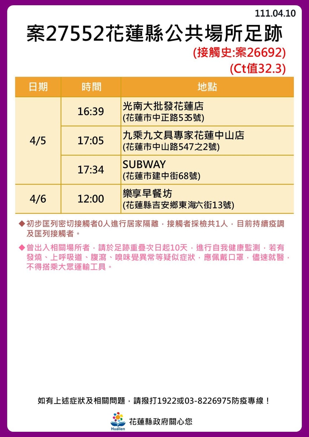 花蓮慈濟院內傳6名病患確診 緊急封鎖該層樓 擴大採檢