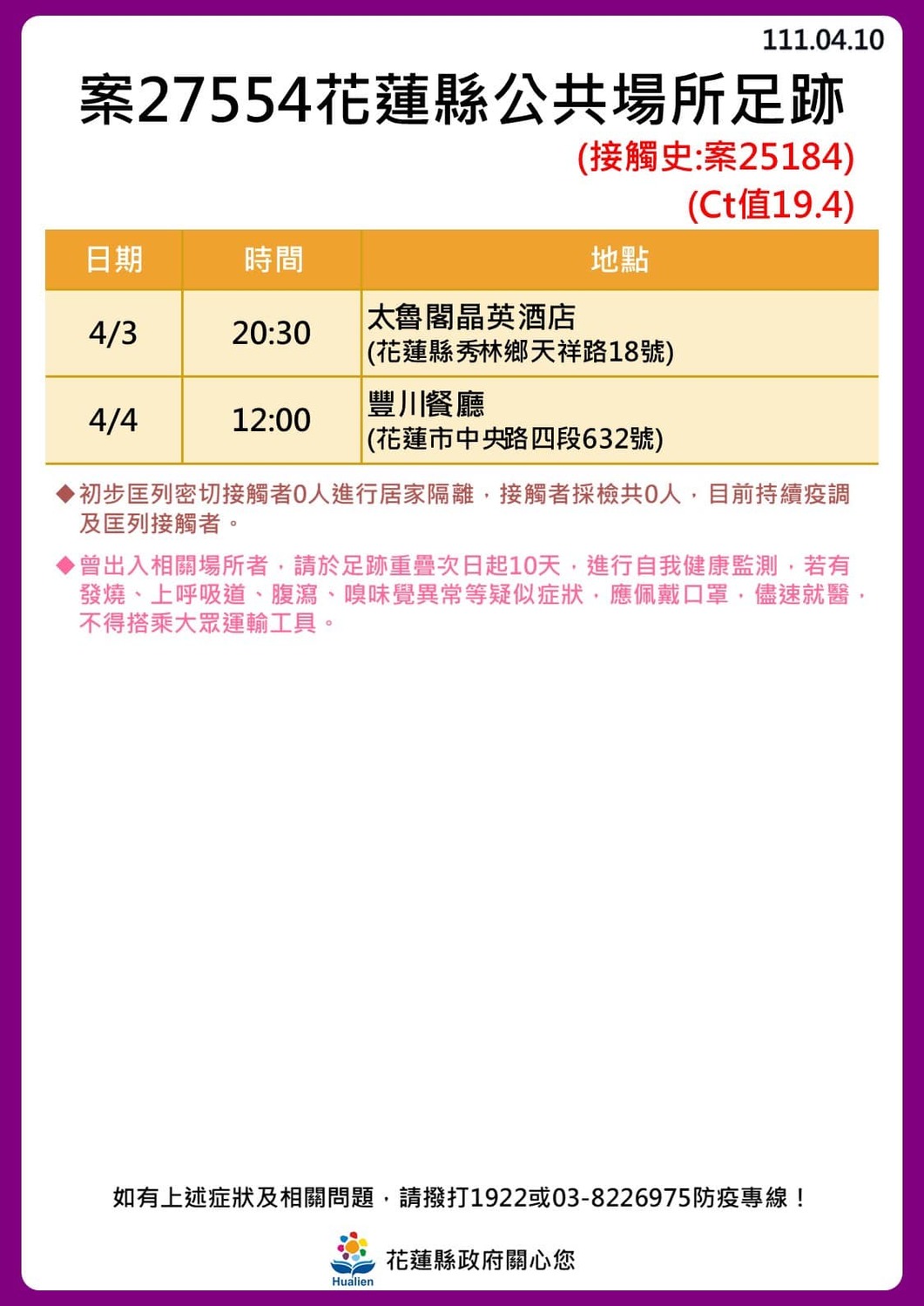 花蓮慈濟院內傳6名病患確診 緊急封鎖該層樓 擴大採檢