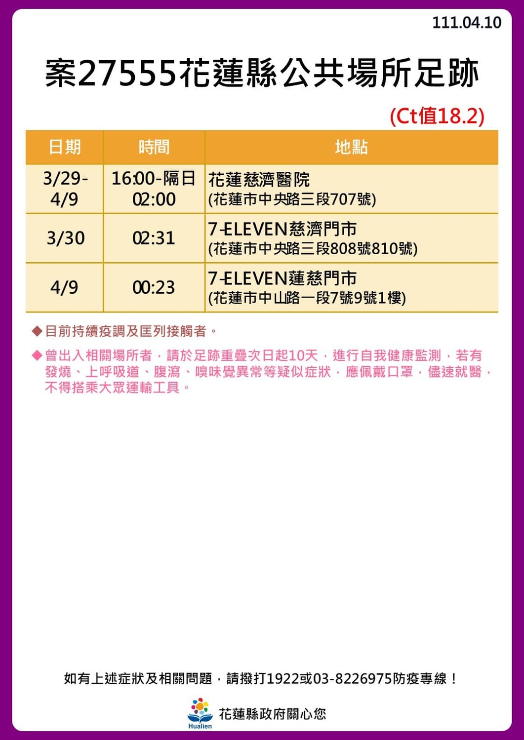 花蓮慈濟院內傳6名病患確診 緊急封鎖該層樓 擴大採檢