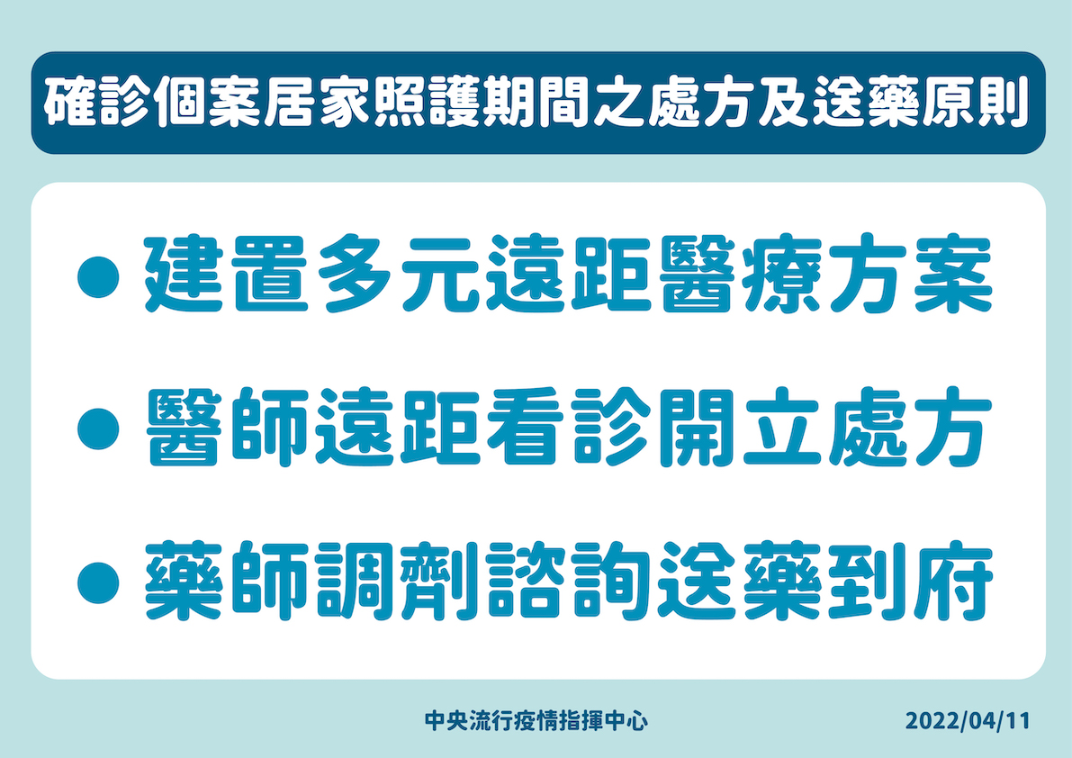 輕症宅照護配套出爐！指揮中心：藥師調劑後送藥到府