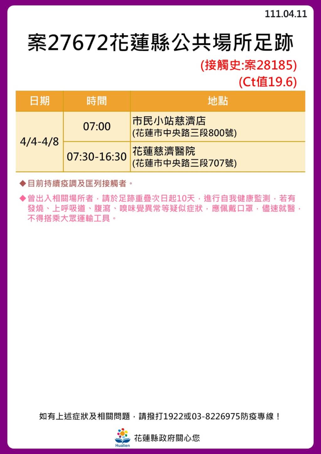 花蓮＋22！還有12案未列入   14張大量足跡曝
