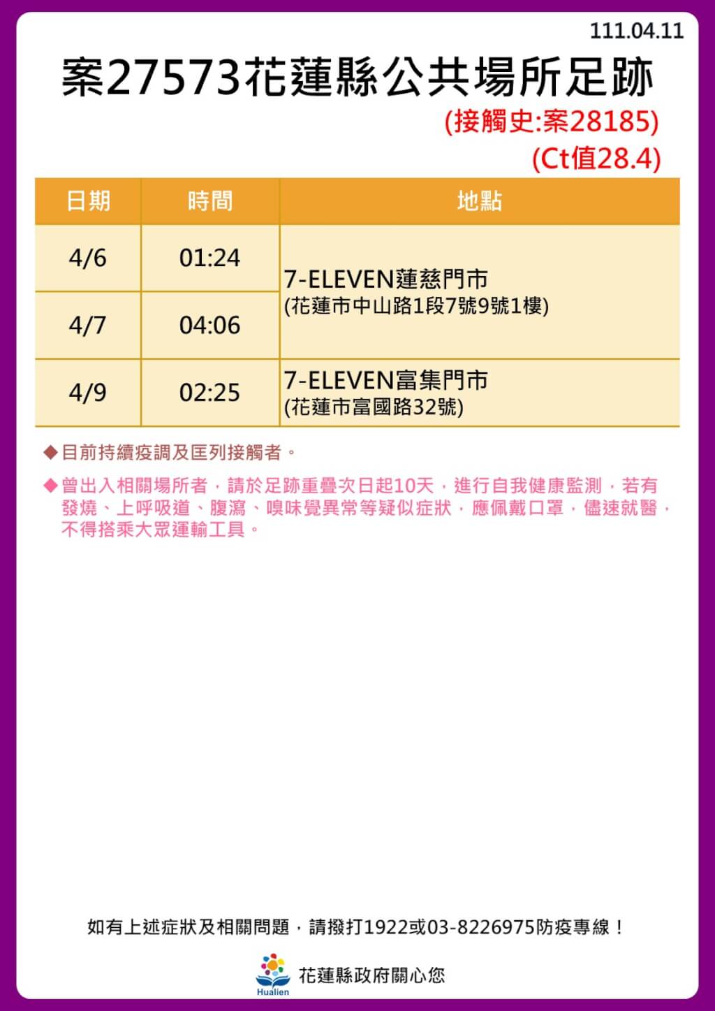 花蓮＋22！還有12案未列入   14張大量足跡曝