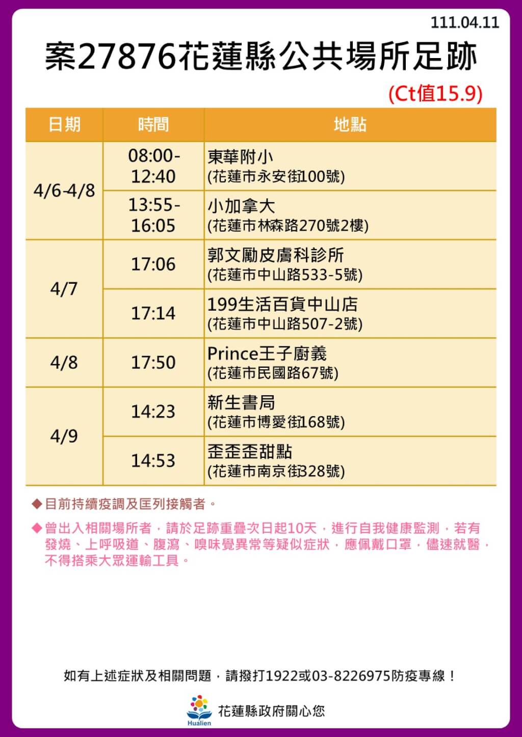 花蓮＋22！還有12案未列入   14張大量足跡曝