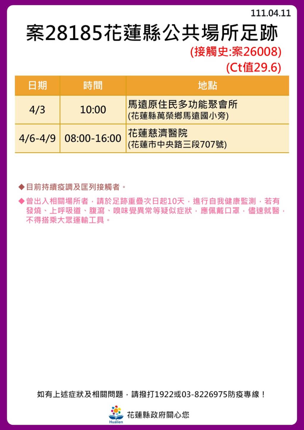花蓮＋22！還有12案未列入   14張大量足跡曝