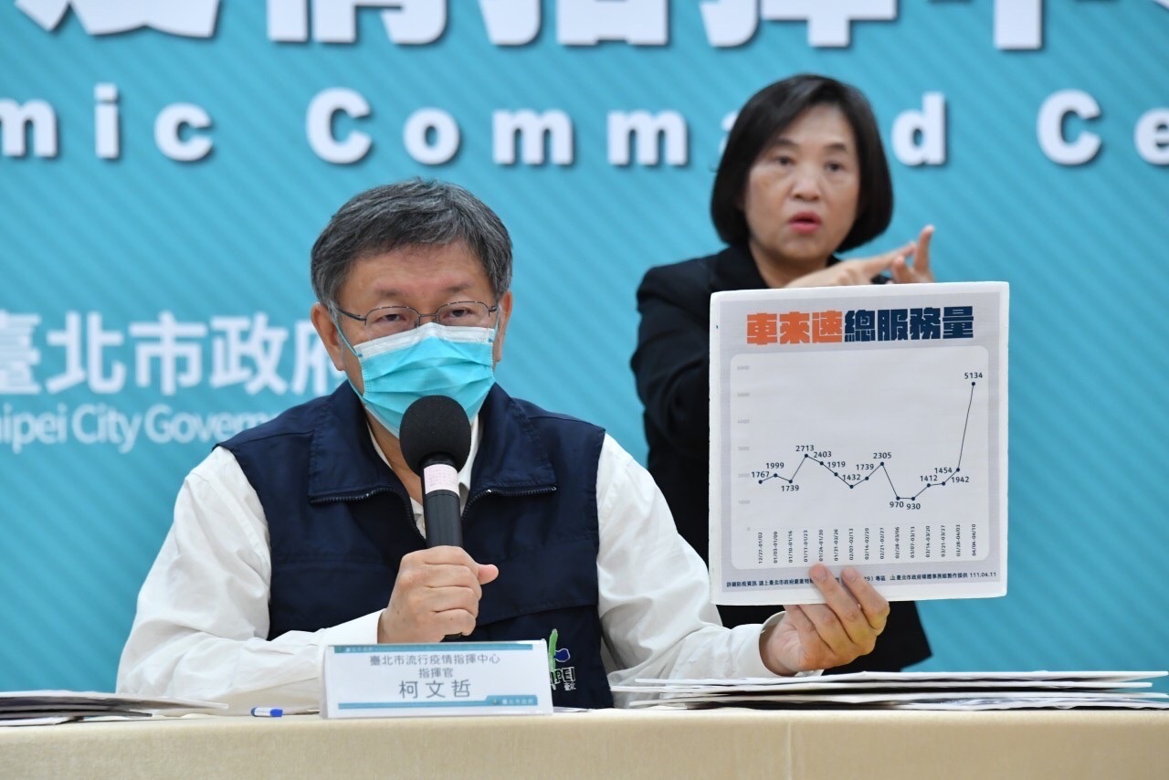 「對疫情不要太樂觀」柯文哲：疫情還要燒2個月才會到峰頂