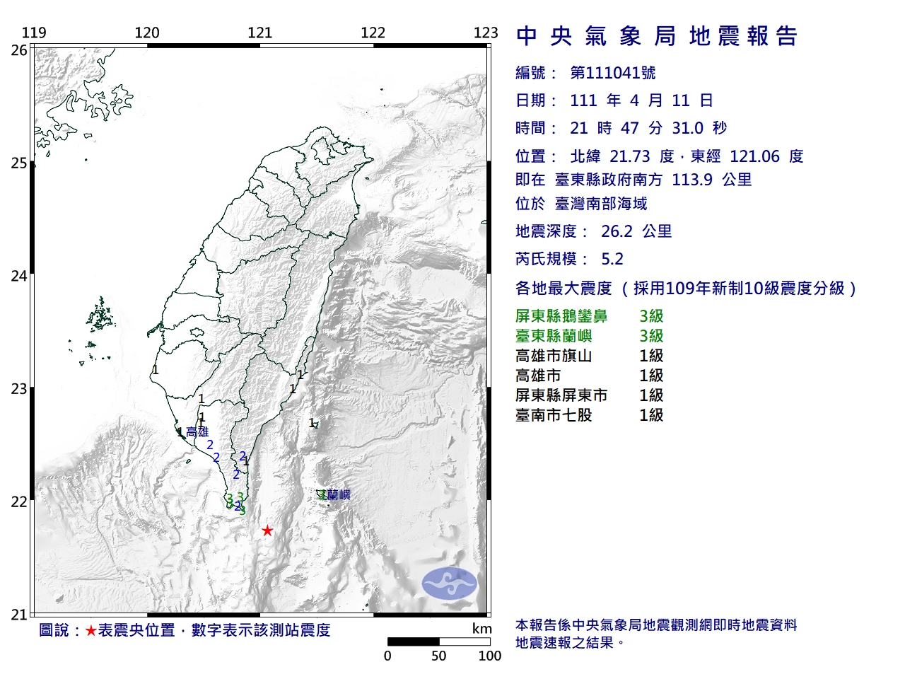 台灣今（11）天晚間9點41分、47分、50分連續發生芮氏規模5.2、5.0、4.6地震，震央位於南部海域。   圖：氣象局提供