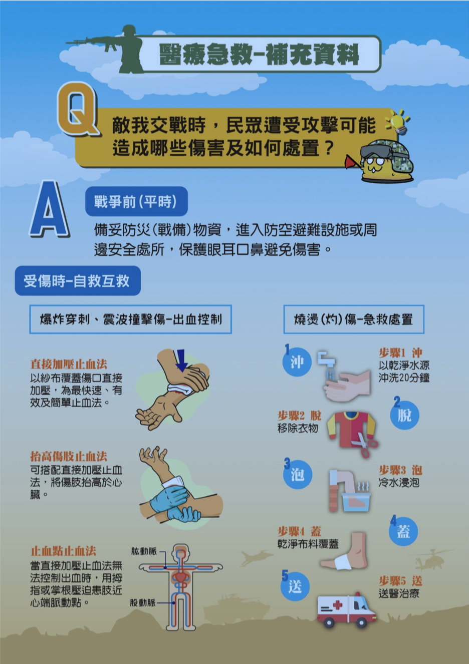 戰爭來了怎麼辦？全民國防手冊今上線 急救避難應處一次看