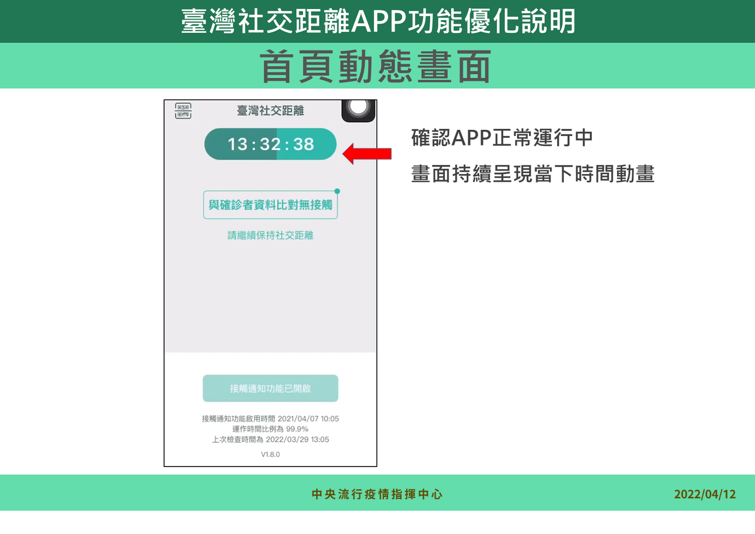 「臺灣社交距離APP」功能優化！指揮中心：開啟藍芽即可預防足跡重疊