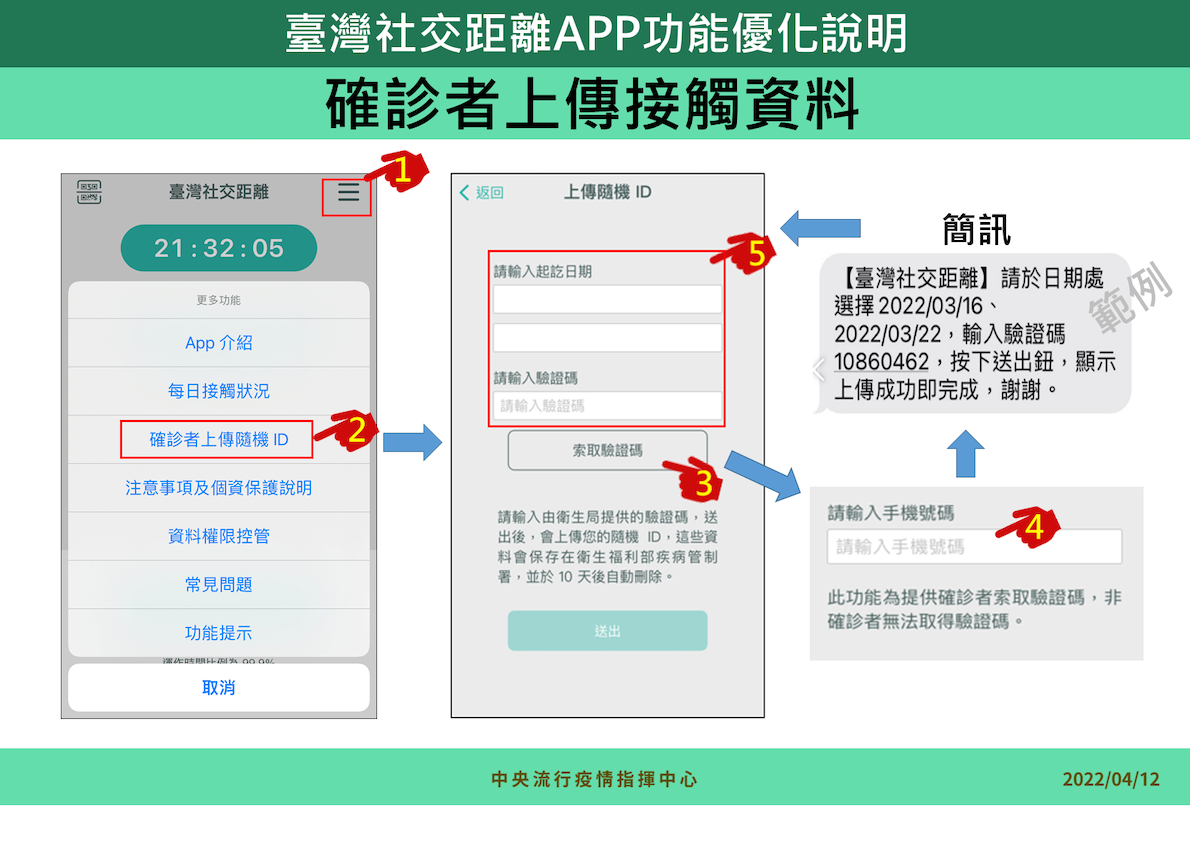 「臺灣社交距離APP」功能優化！指揮中心：開啟藍芽即可預防足跡重疊
