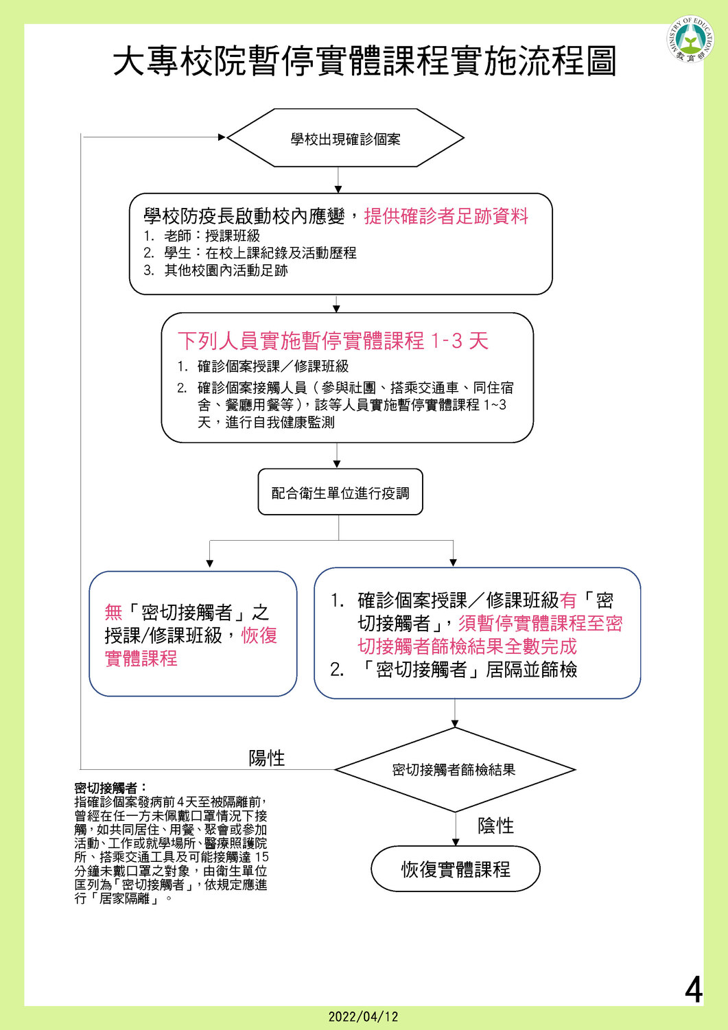 爸媽安心！10個或1/3班級確診才全校停課  最新停課標準一次掌握